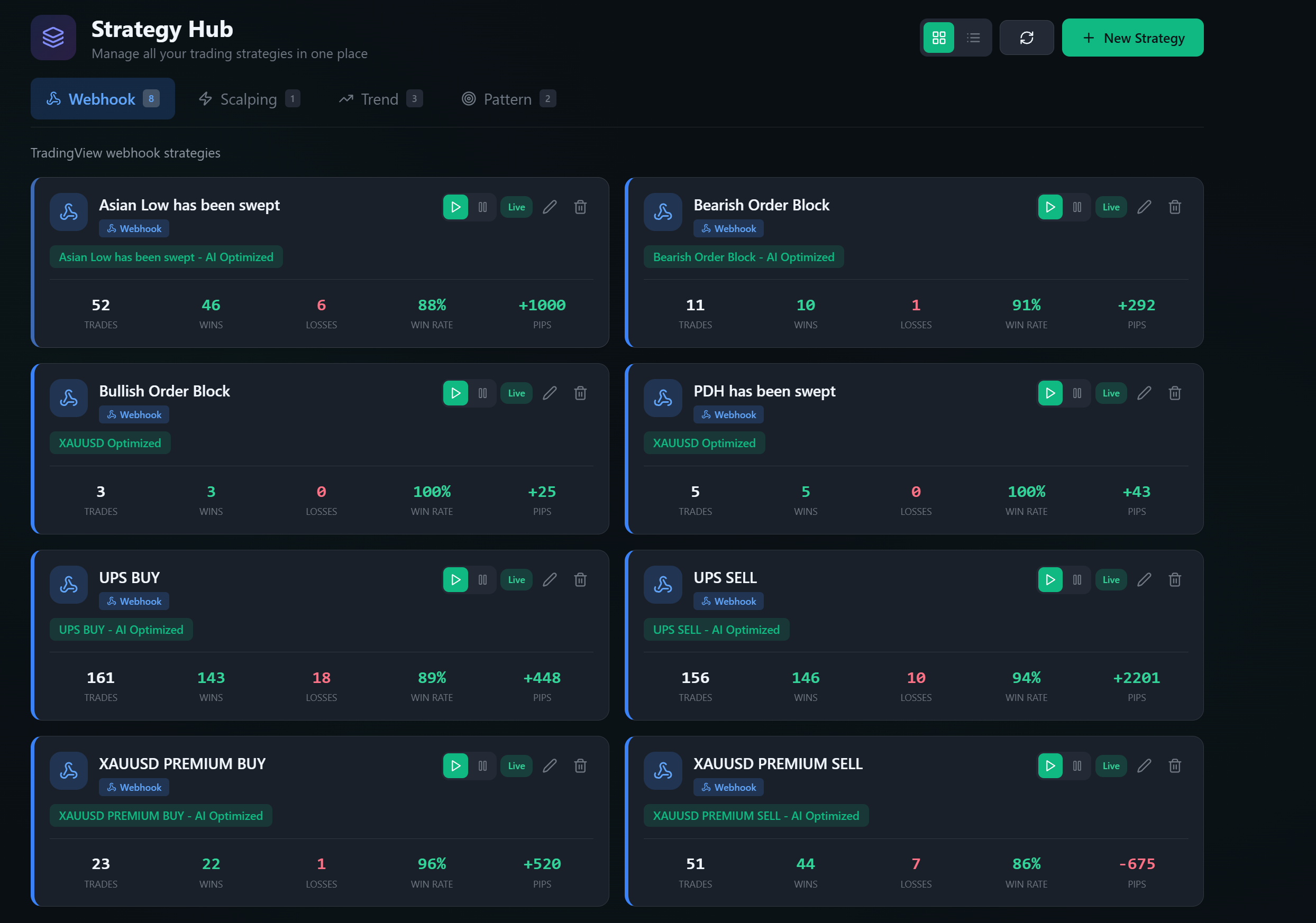 NB Ledger Pro Strategy Hub — beheer al je strategie&euml;n op &eacute;&eacute;n plek